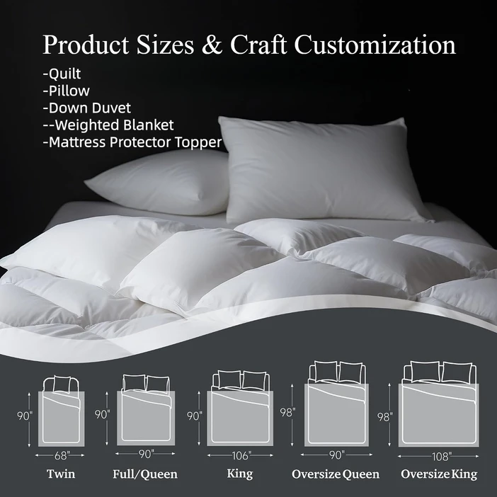 Product Sizes & Craft Customization